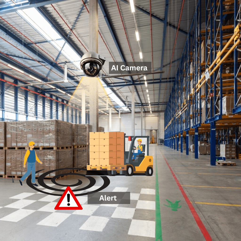 Forklift Pedestrian Collision Detection System - Soft Designers